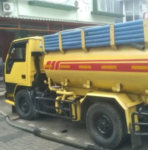 Sedot WC cijeruk Terdekat